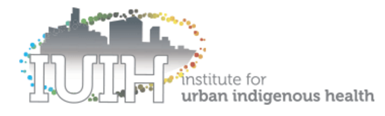 IUIH