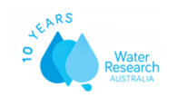 Water Research Australia Logo